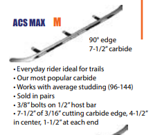 [08-253-05M] ACS MAX CARBIDES PRO FLOAT