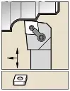 Kenloc™ • M-Style Clamping • For Negative Style Inserts/Kenloc™ Inserts/ MCLN -5°