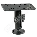 RAM MOUNT - RECTANGLE & ROUND BS