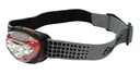 HD Vision Industrial Headlamp, LED, 300 Lumens, 4.33 Hrs. Run Time, AAA Batteries HDBIN32E